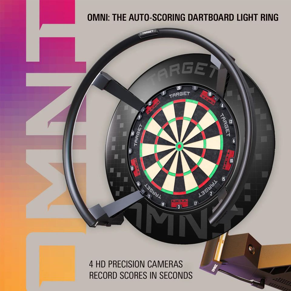 Target Omni Ultimate Home Set Up