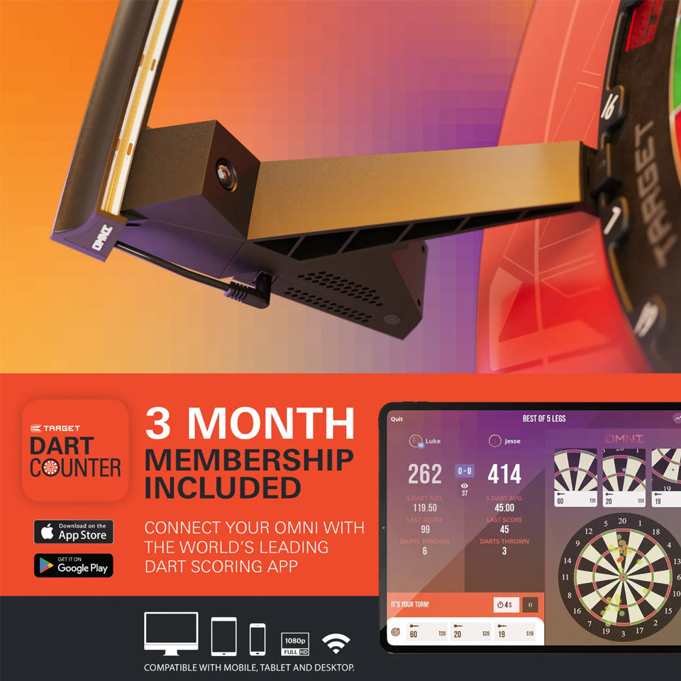 Target Omni Ultimate Home Set Up