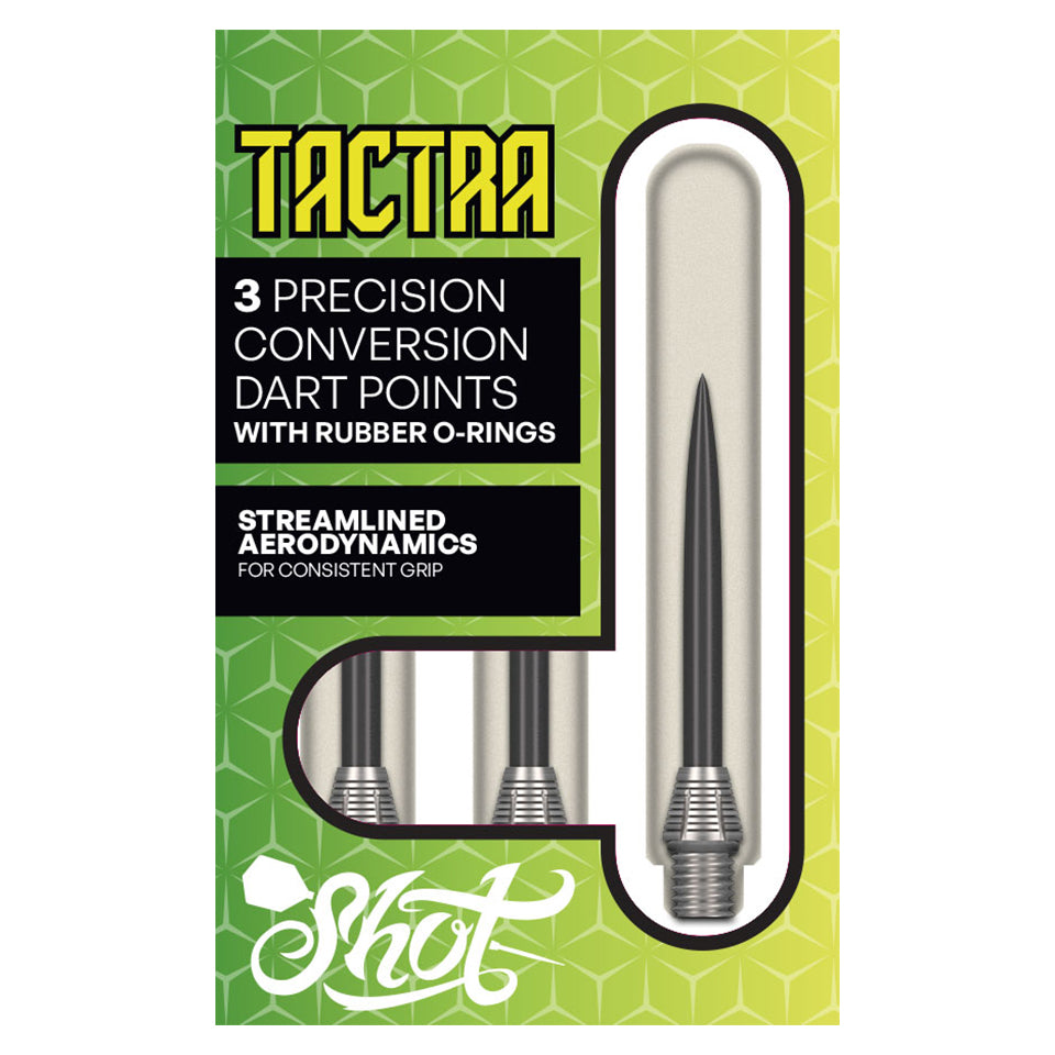 Shot Tactra Conversion Points - 35mm