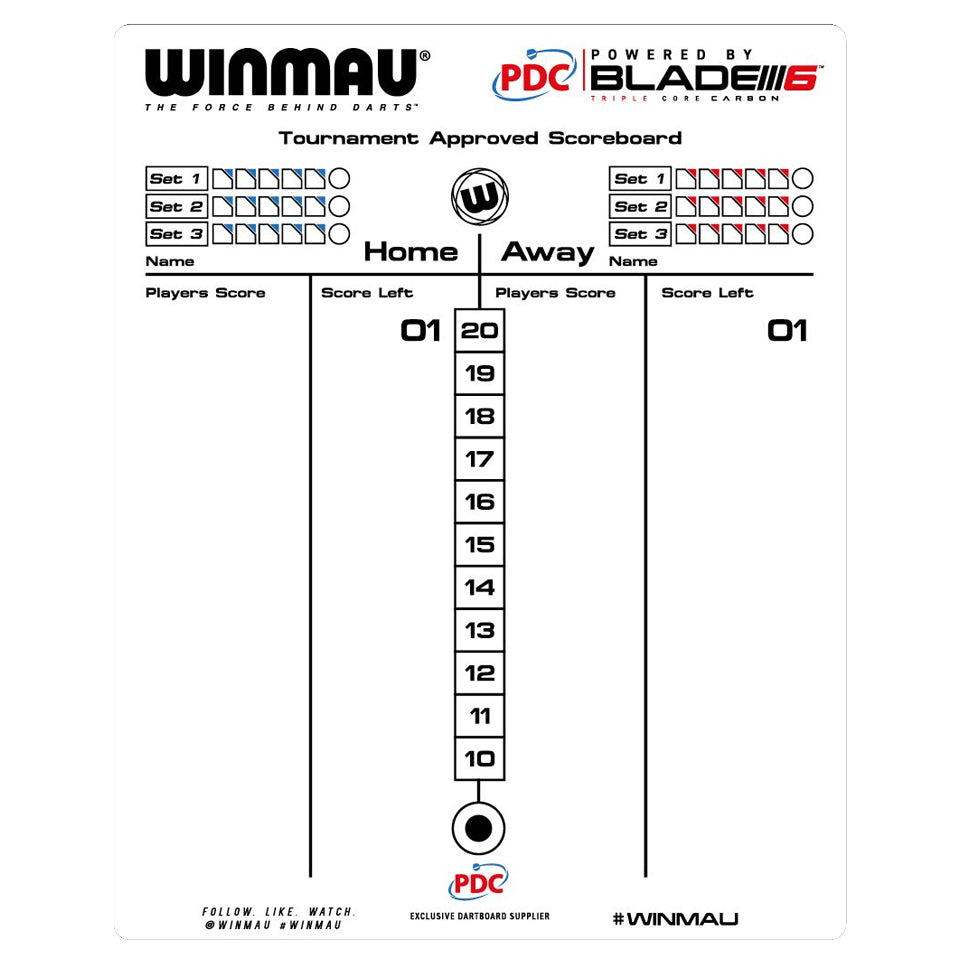 The Winmau Dry Wipe Scoreboard