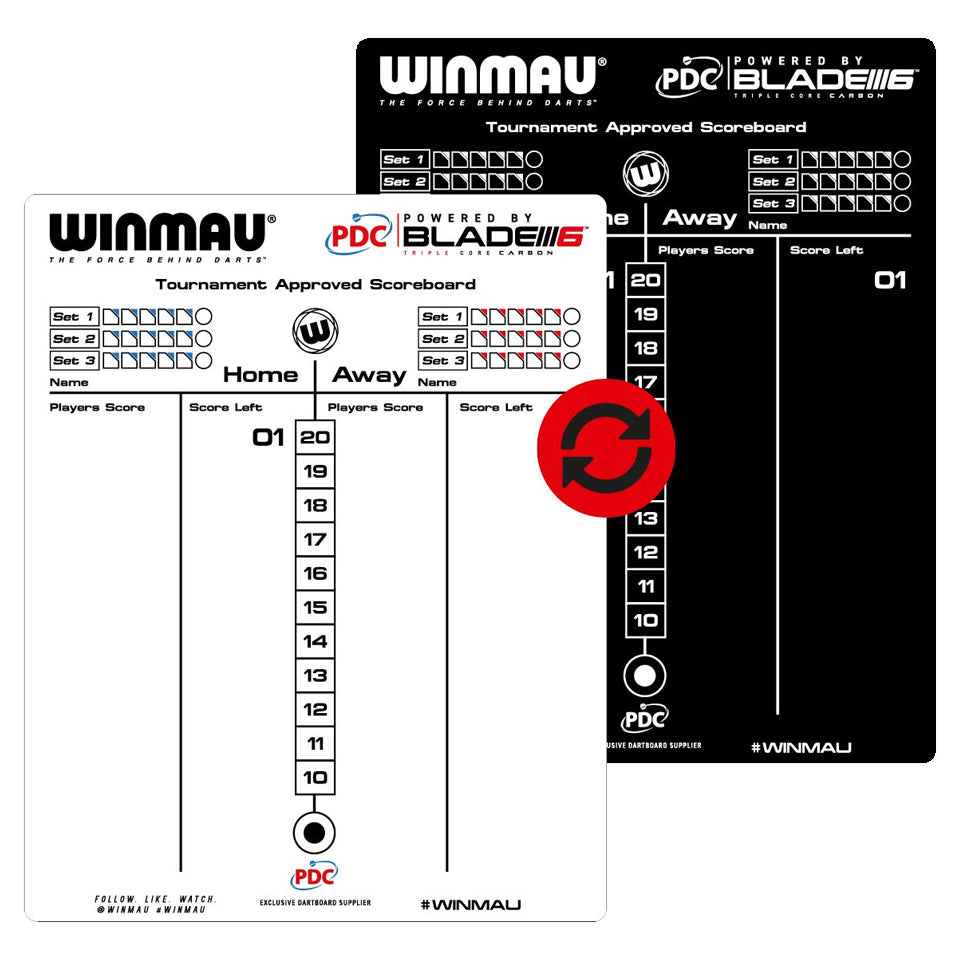 The Winmau Dry Wipe Scoreboard