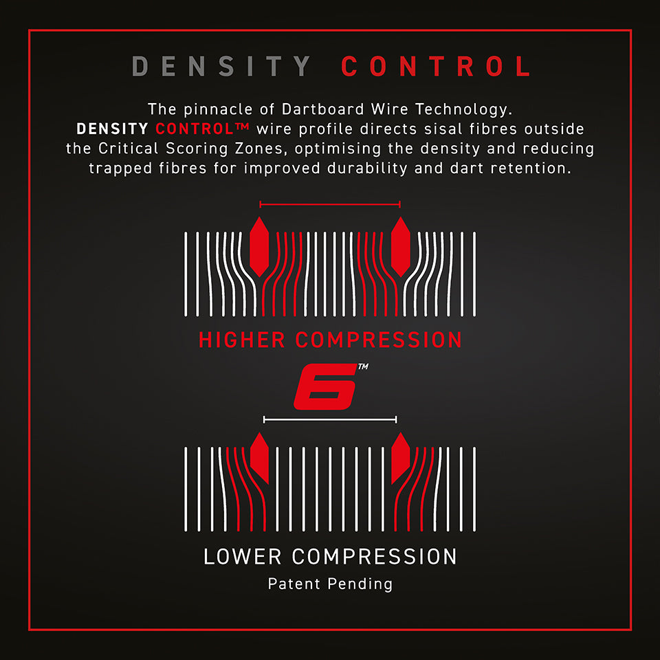 Winmau Blade 6 Steel Tip Dartboard