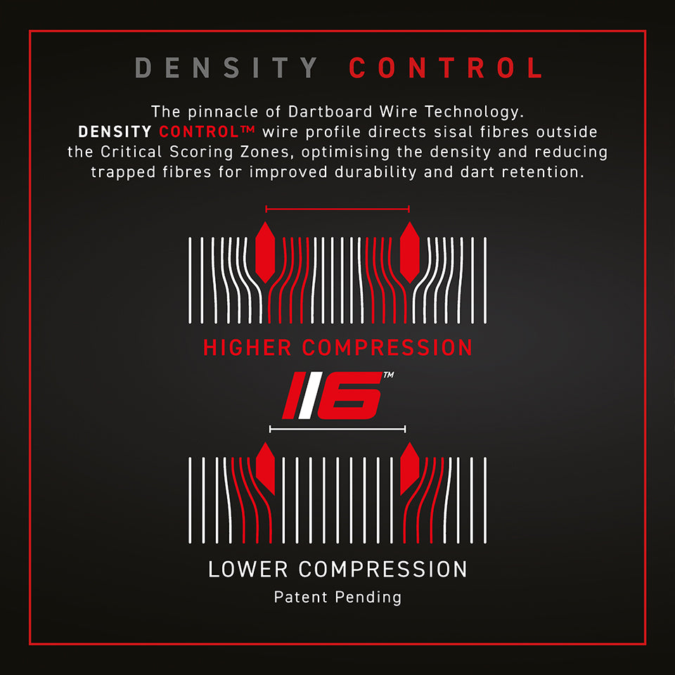 Winmau Blade 6 Dual Core Steel Tip Dartboard