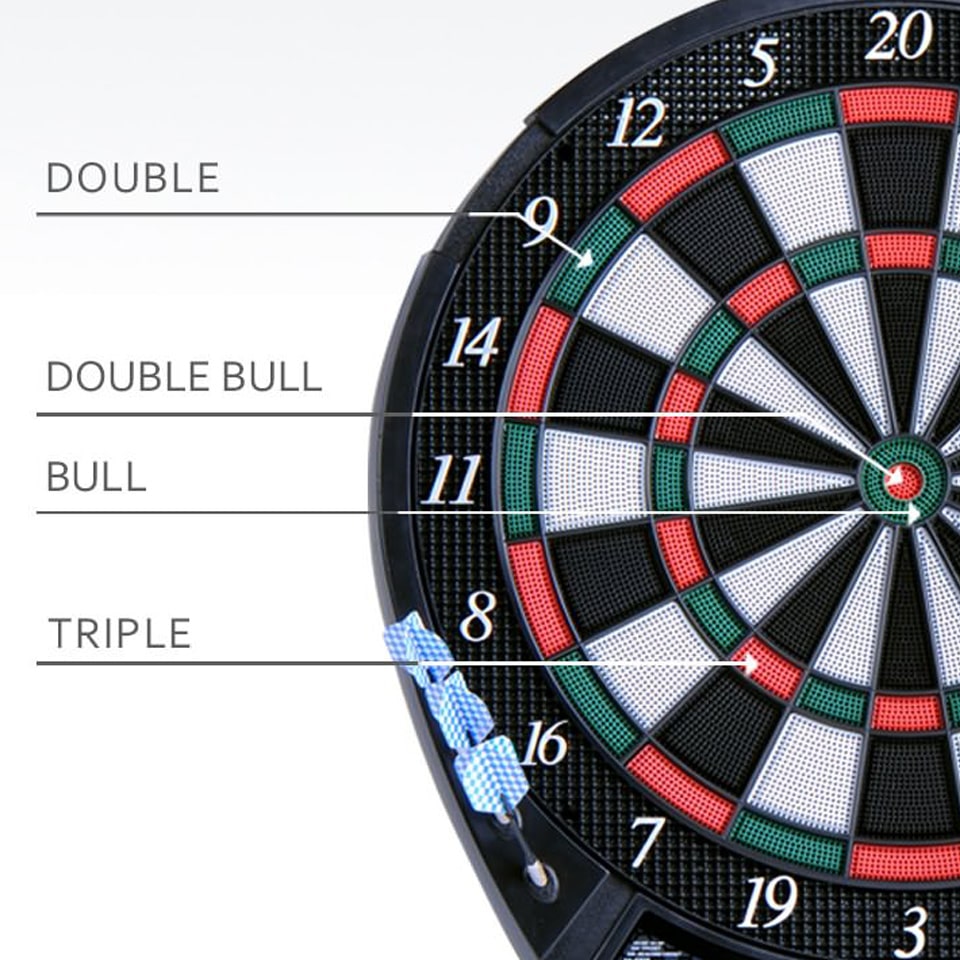 One80 Elite Electronic Dartboard