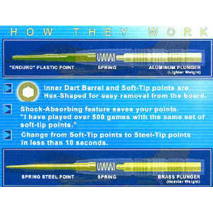 Voks California Mosquito Soft Tip Darts - 4.5gm