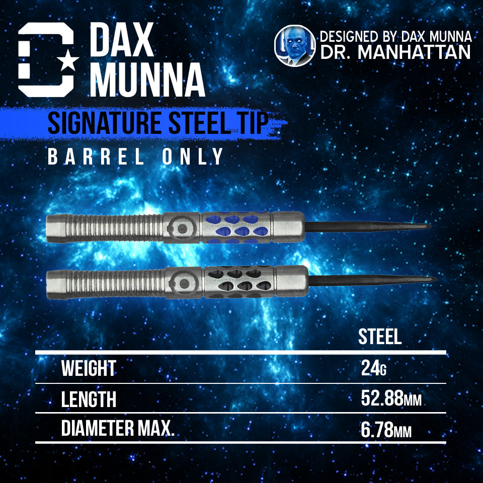 A-Z Darts Ambassadors and Sponsored Players blog thumbnail