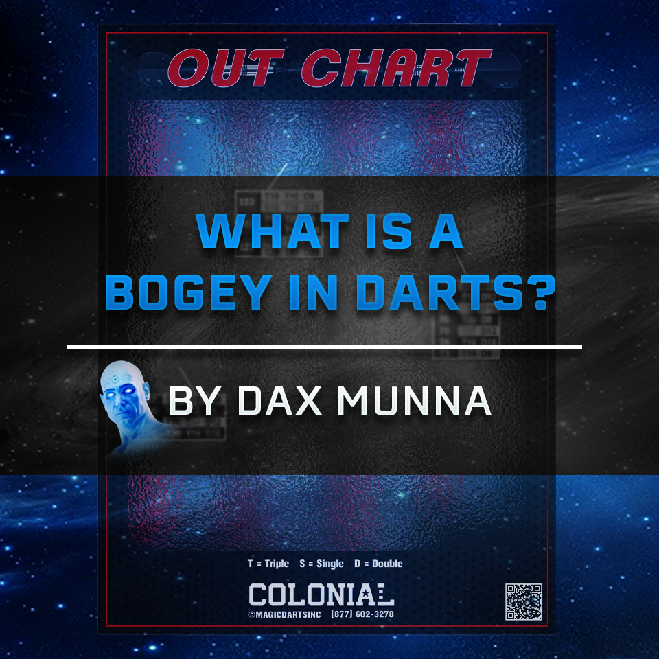 dax munna blog bogey in darts thumbnail