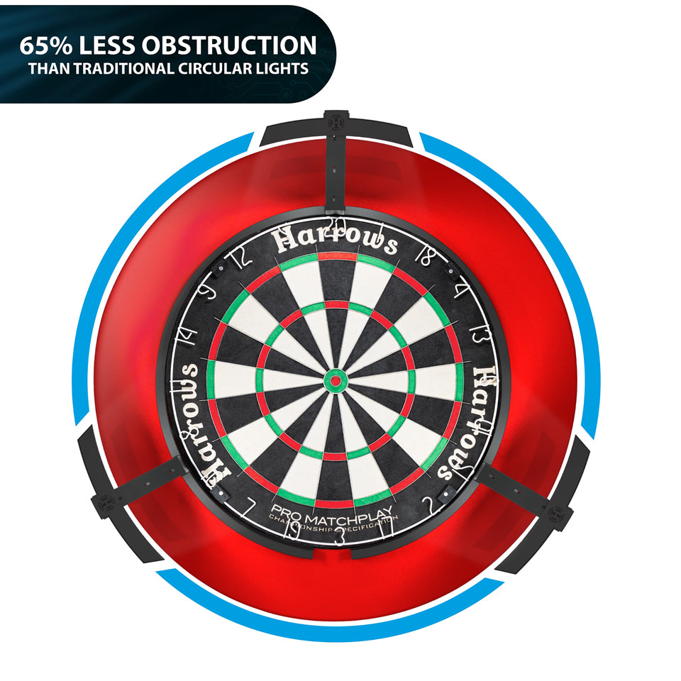 Harrows Trilight Ultra Bright LED Dartboard Lighting System