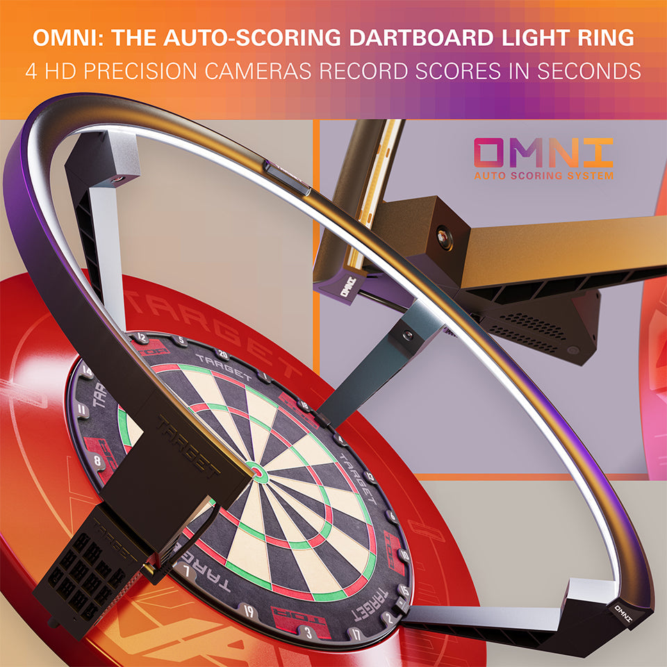 Target New Point System Target Omni Scoring System