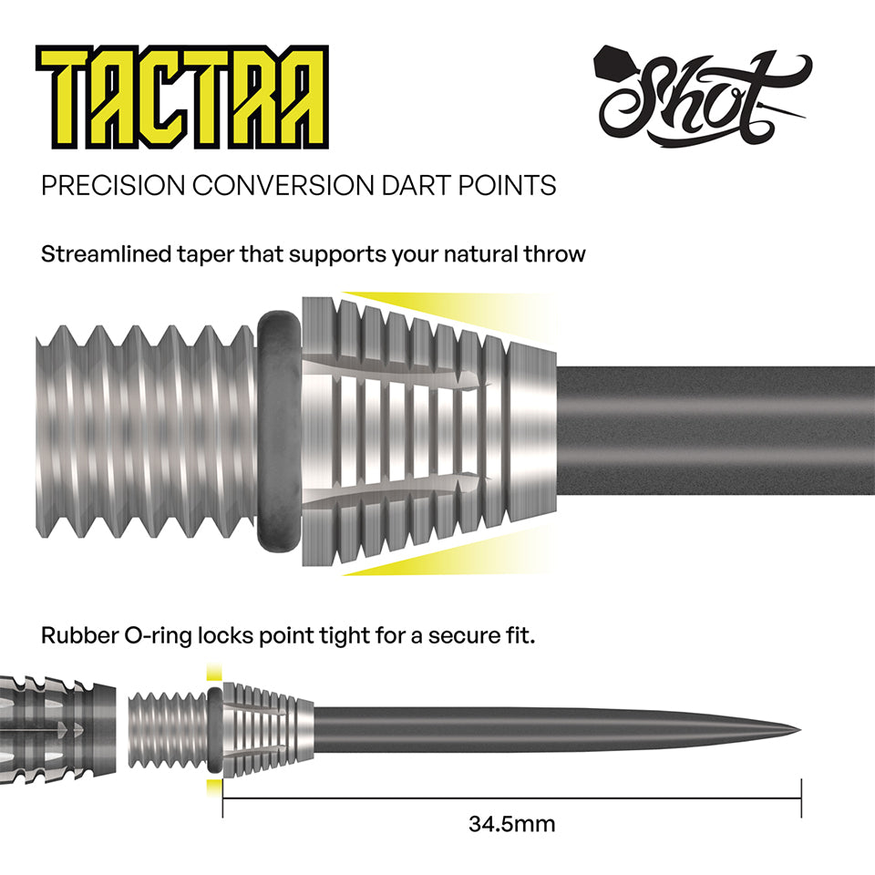 Shot Tactra Conversion Points - 35mm