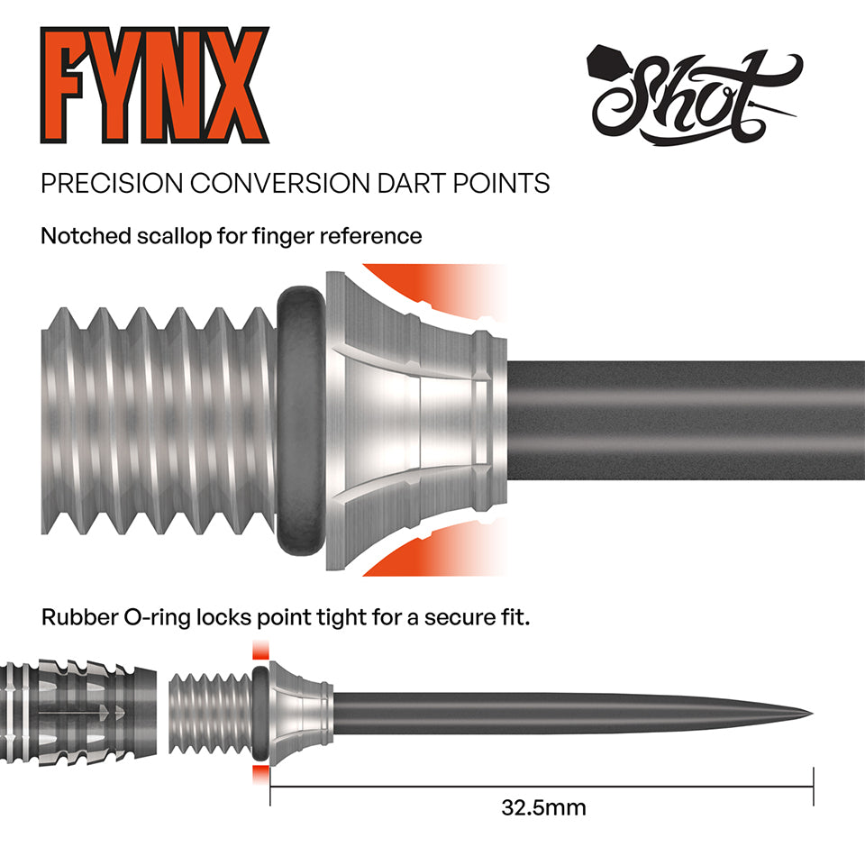 Shot Fynx Conversion Points - 32mm