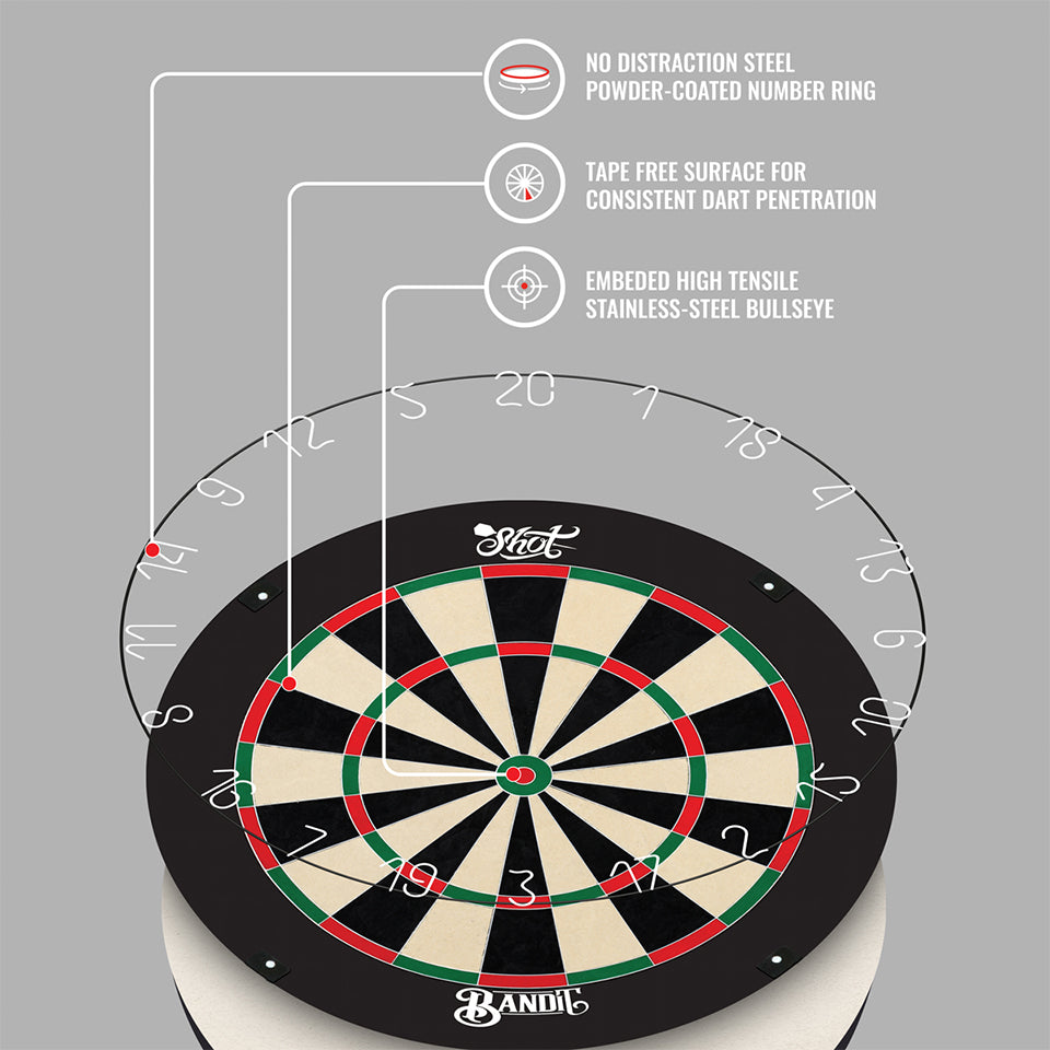 Shot Bandit Gen 4 Steel Tip Dartboard