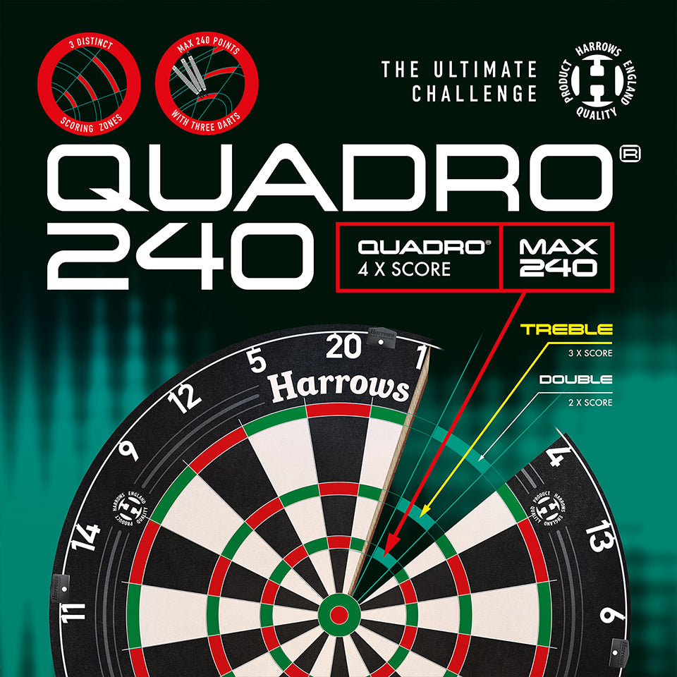 Harrows Quadro 240 Steel Tip Dartboard