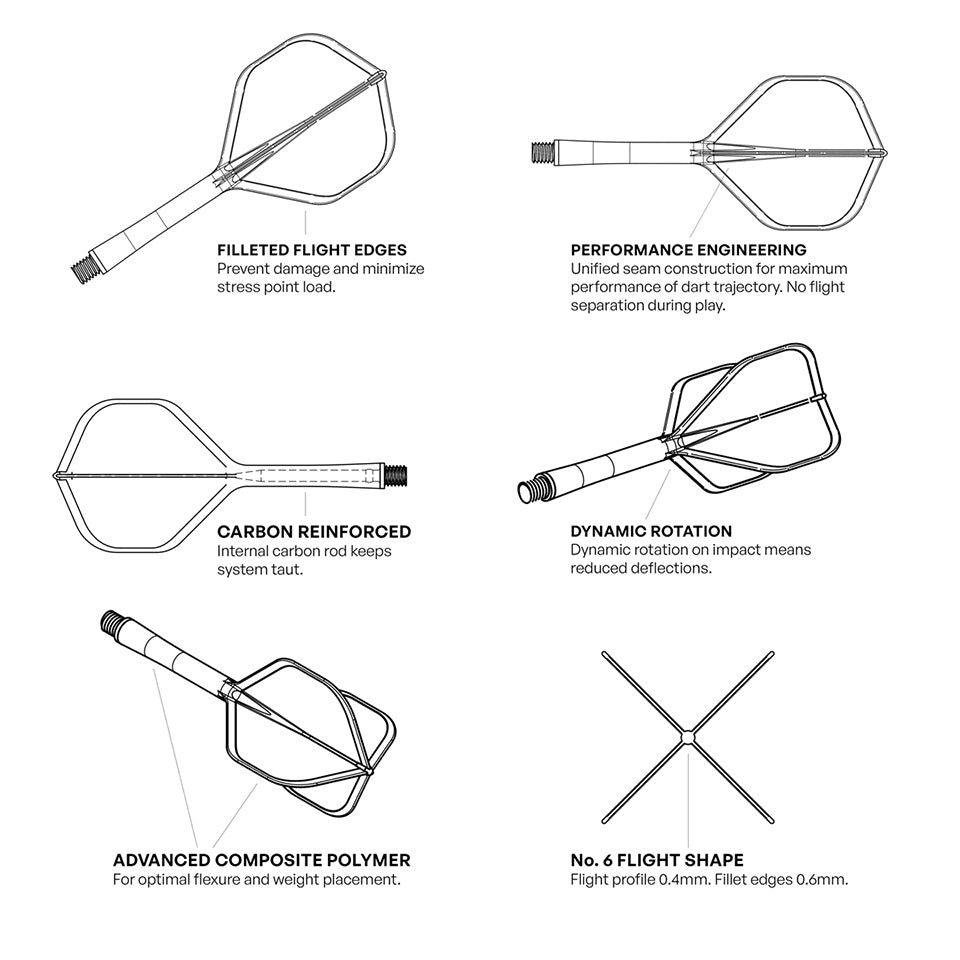 Shot Flight Deck Dart Flight & Shaft System - Standard Short Clear