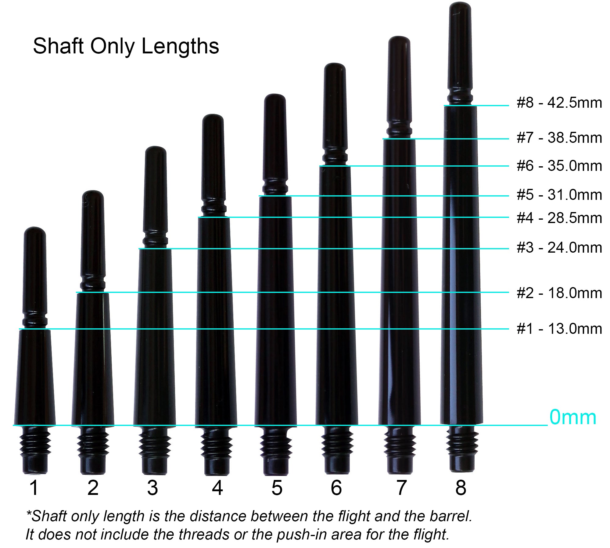 Fit Flight Carbon Slim Locked Dart Shafts - Inbetween #4 (28.5mm) Black